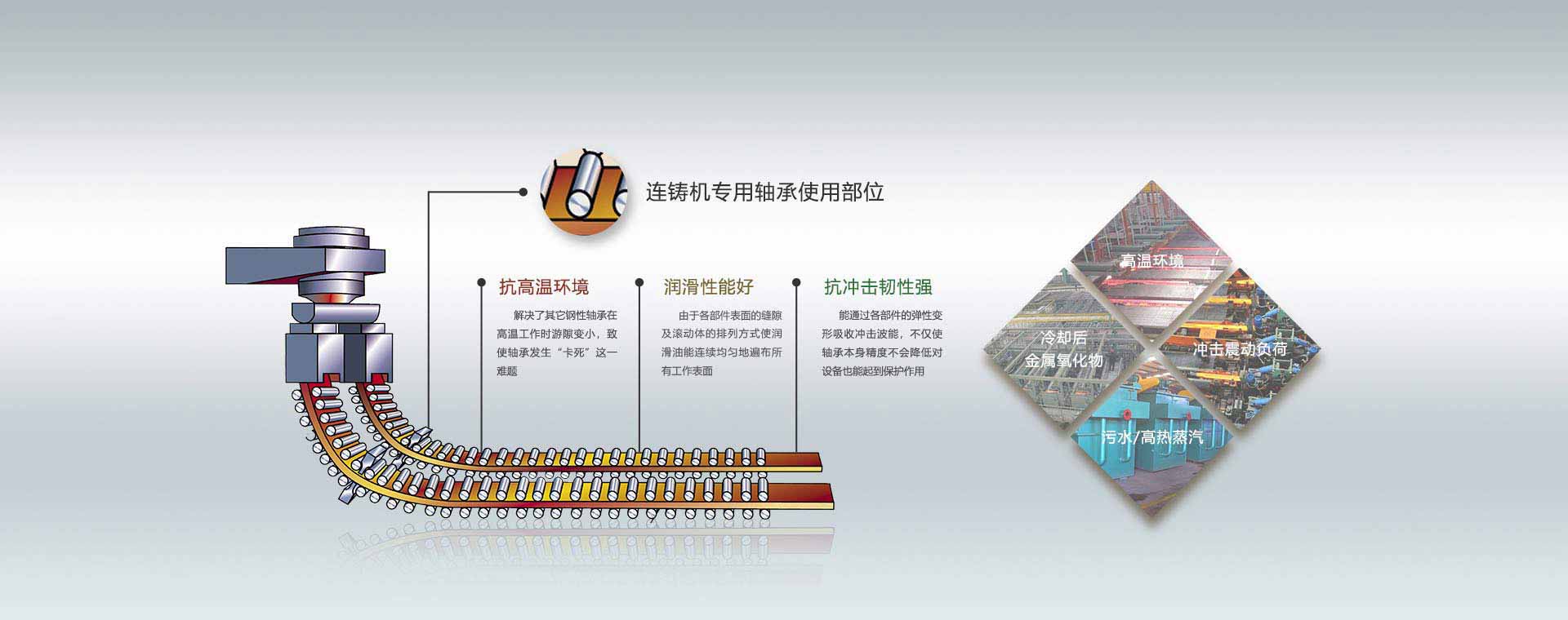 关于当前产品118186com澳门·(中国)官方网站的成功案例等相关图片